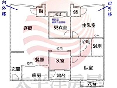 社區圖片