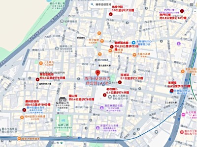 社區圖片