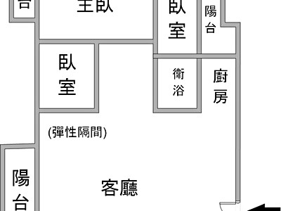 社區圖片