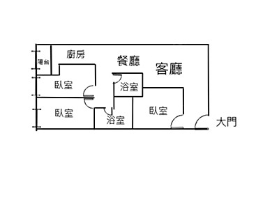 社區圖片