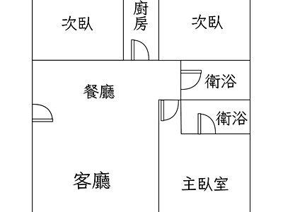 社區圖片