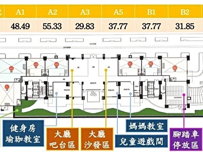 社區圖片