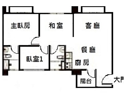 社區圖片