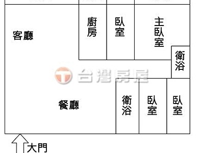 社區圖片