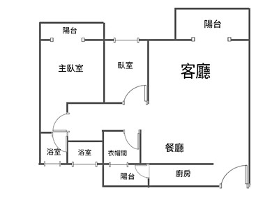 社區圖片
