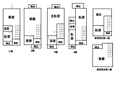 社區圖片