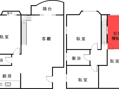 社區圖片