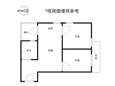 社區圖片