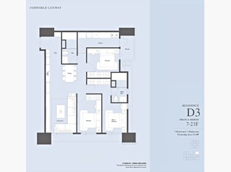 社區格局圖
