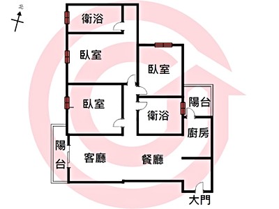 社區圖片