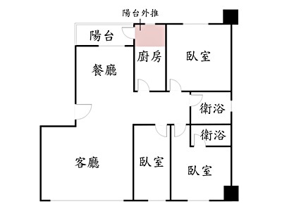 社區圖片