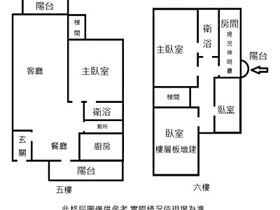 社區圖片