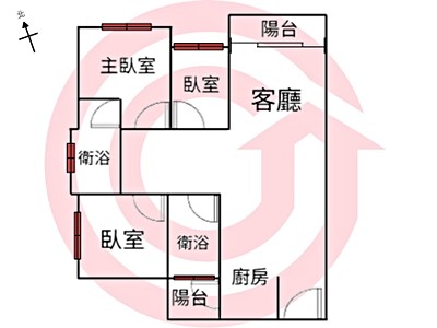 社區圖片