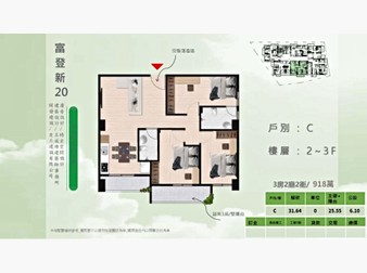 社區格局圖