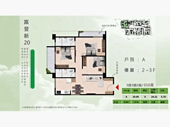 社區格局圖