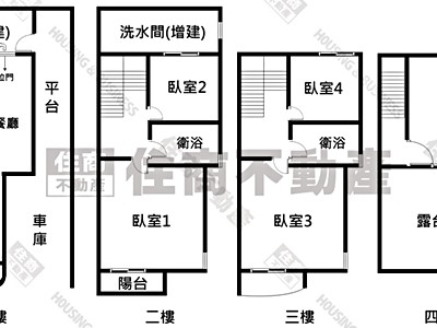 社區圖片