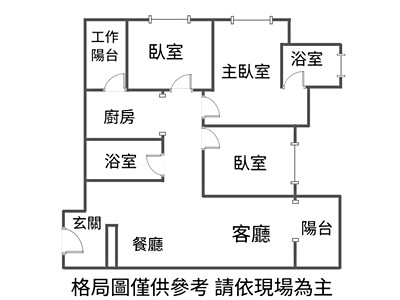社區圖片