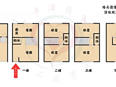 社區圖片