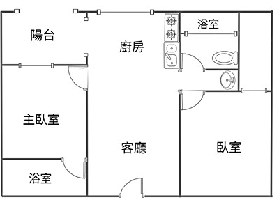 社區圖片