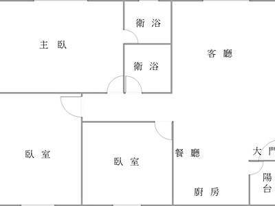 社區圖片
