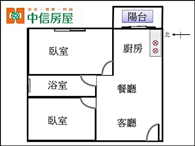 社區圖片
