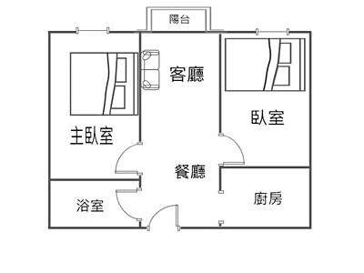 社區圖片