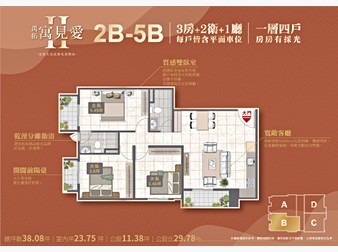 社區格局圖