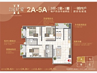 社區格局圖