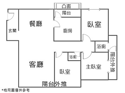 社區圖片