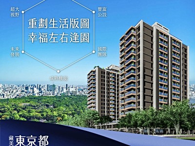 社區圖片