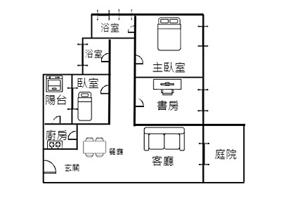 社區圖片