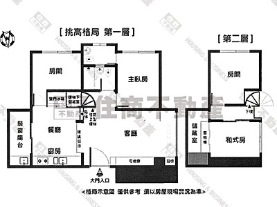 社區圖片