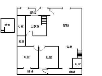 社區圖片