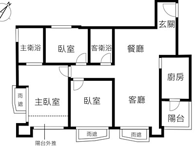 社區圖片
