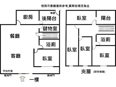 社區圖片
