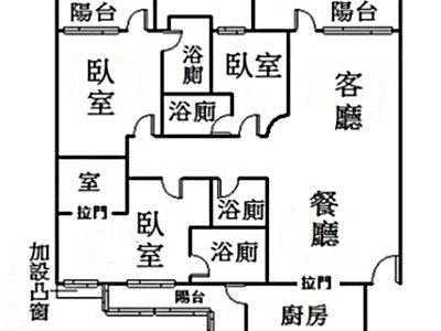 社區圖片