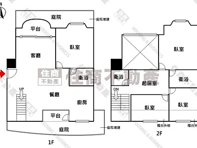 社區圖片