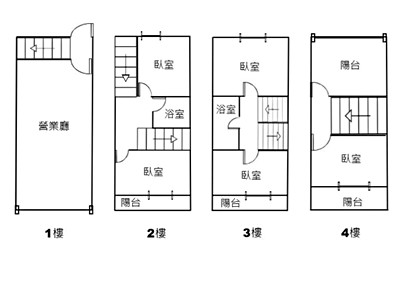 社區圖片
