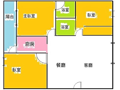 社區圖片
