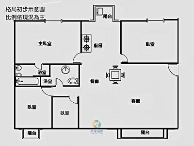 社區圖片