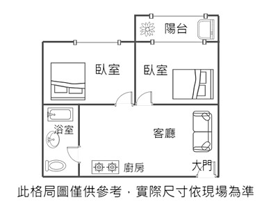 社區圖片