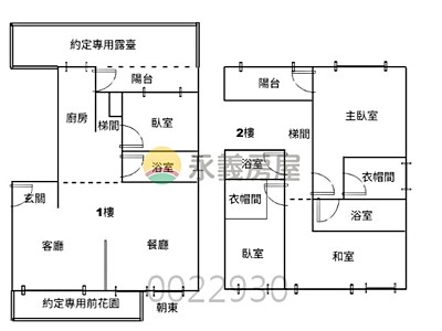 社區圖片