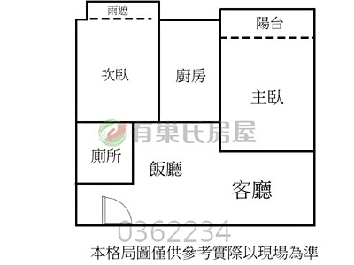 社區圖片