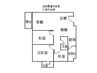 社區圖片