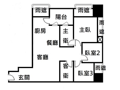 社區圖片