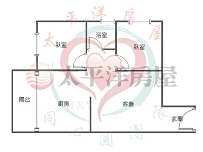 社區圖片
