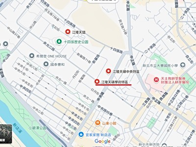 社區圖片