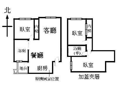 社區圖片