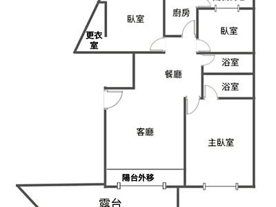 社區圖片