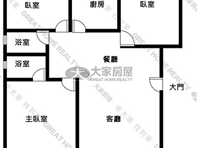 社區圖片